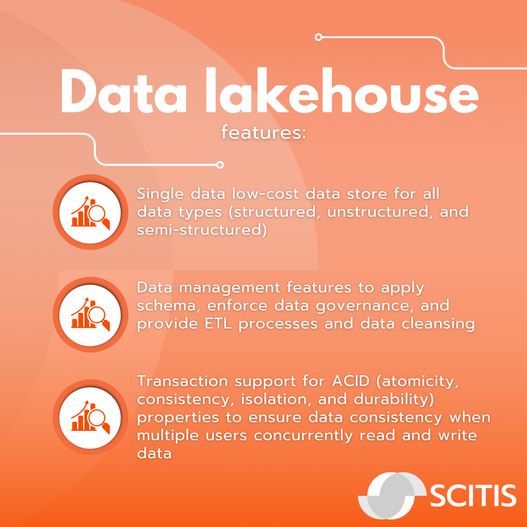 data-lakehouse-scitis