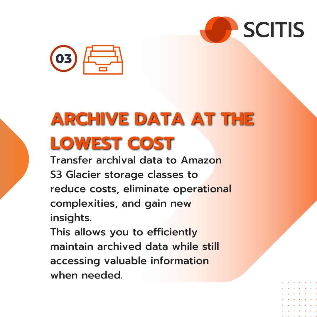 Amazon S3 - 4