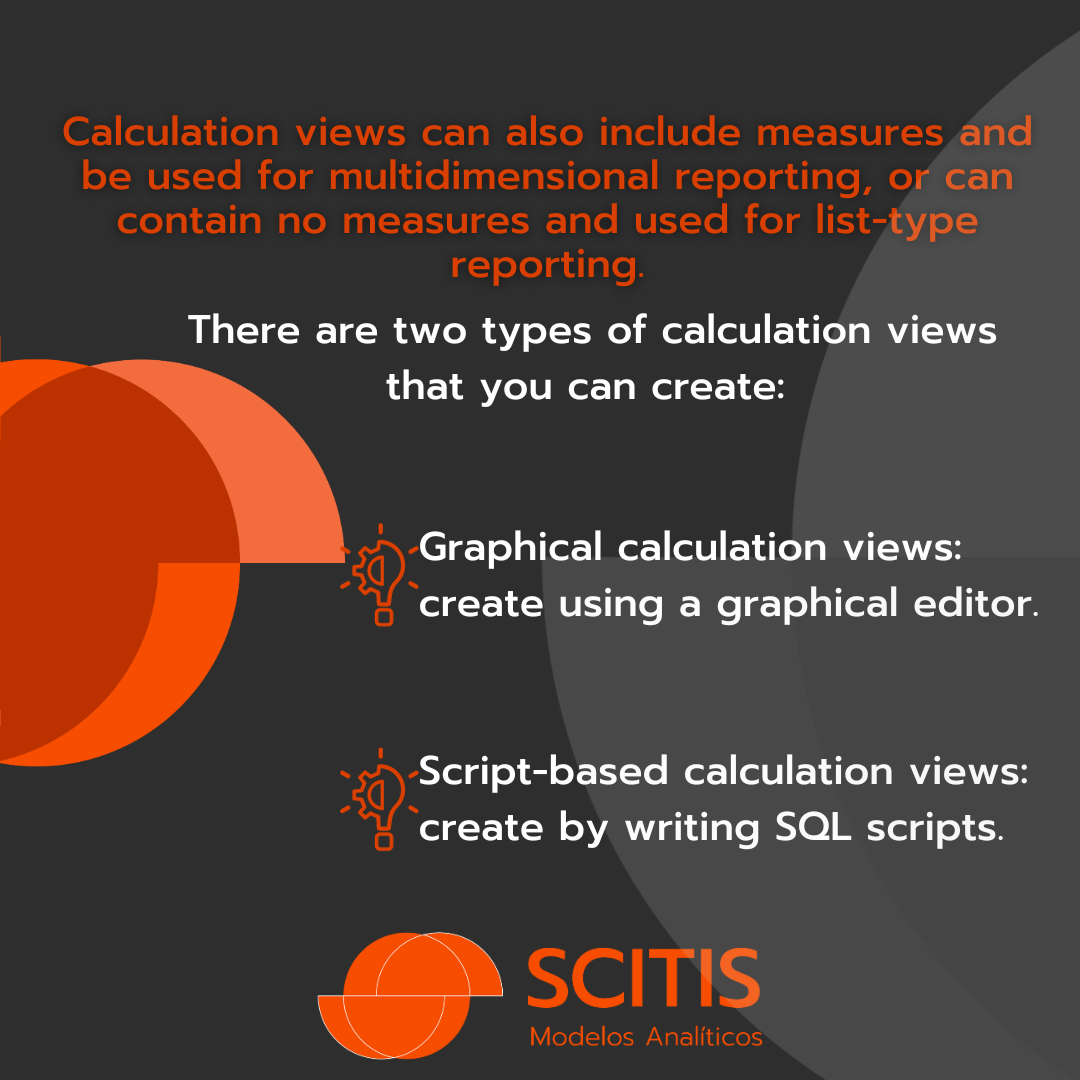 Calculation Views_1